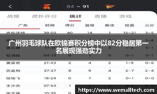 广州羽毛球队在欧锦赛积分榜中以82分稳居第一名展现强劲实力